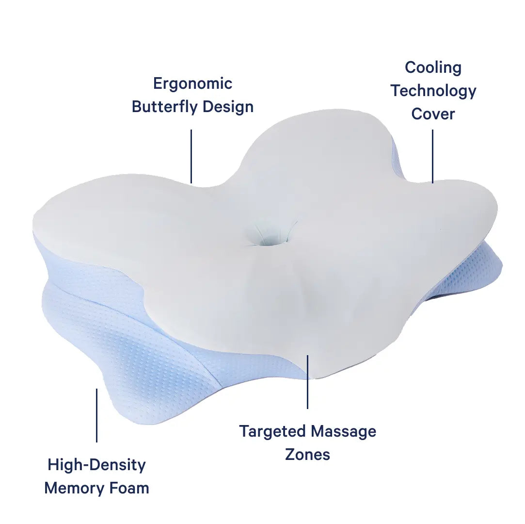 Derila Ergo Memory Foam Pillow
