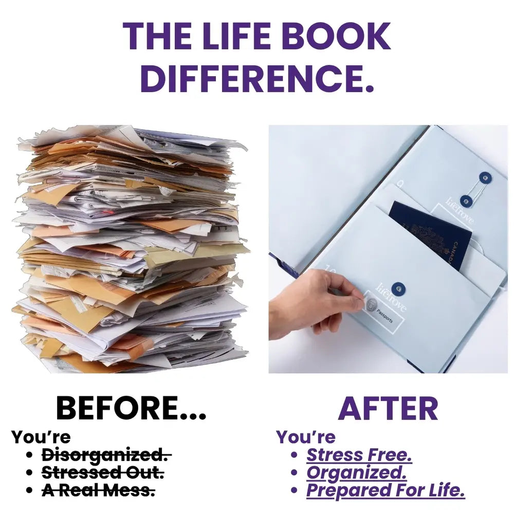 The Life Book Document Organizer - Complete Organization System + 4 FREE Bonuses
